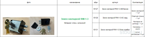 Замок накладной RIM-1-3 AС медь (63129) (AJAX) (24)