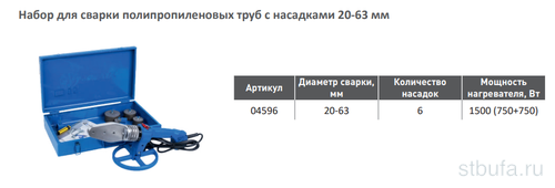 Аппарат для сварки полипропилена 20-63 1500W AQUALINK