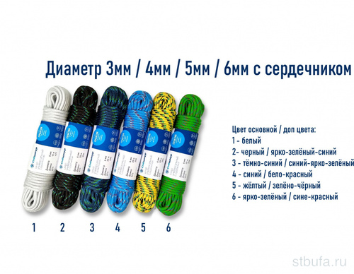 Шнур плетеный ПП  3мм 10м ПРАКТИК белый СС СИБШНУР